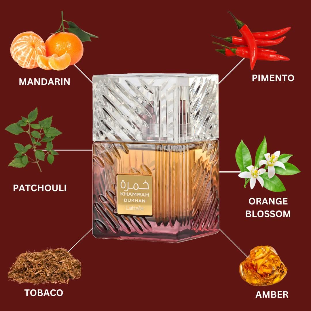 Khamrah Dukhan EDP by Lattafa