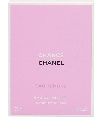 Designer Mini Perfumes