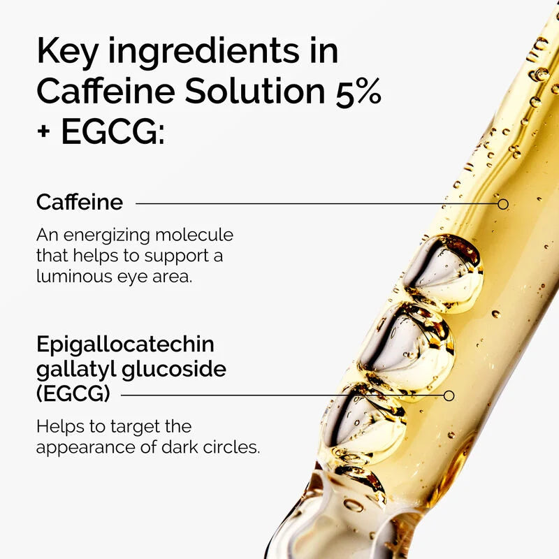 Caffeine Solution 5%