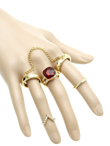 Rings