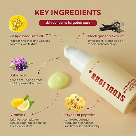 Seoul 1988 Retinal Serum