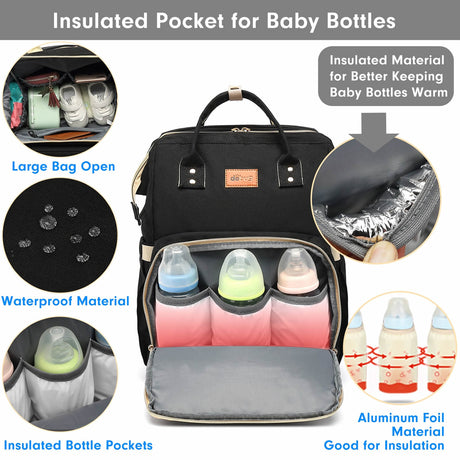 Baby Diaper Bag Backpack with Changing Station